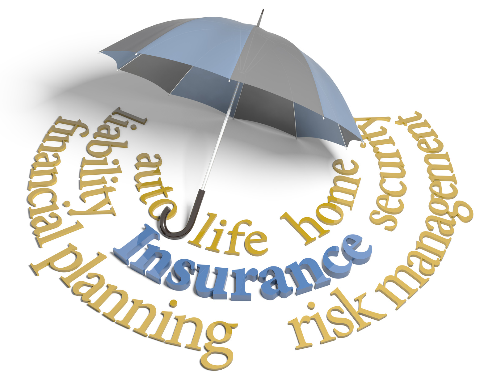 What Are HSAs?