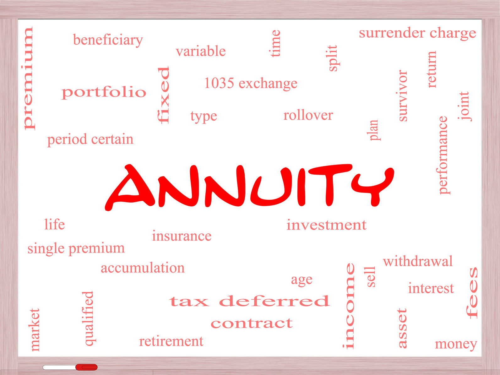 Review Your Social Security Statement WiserAdvisor